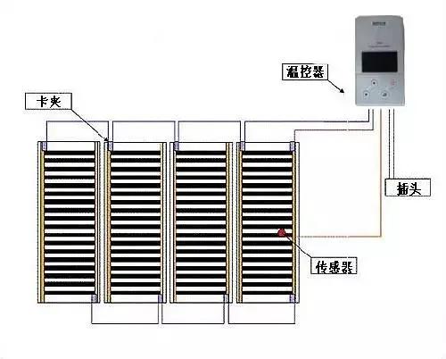 �qԥ��һ�����죬߀�ڼm�YҪ��Ҫ�b��ů��