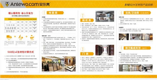 漢川質量建材產(chǎn)品與電子產(chǎn)品批發(fā)價格分析與趨勢
