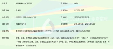 貴陽創昆鴻博商務信息咨詢 一站式商務解決方案解析