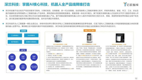 2021中國商用服務(wù)機(jī)器人市場研究——基于億歐智庫分析